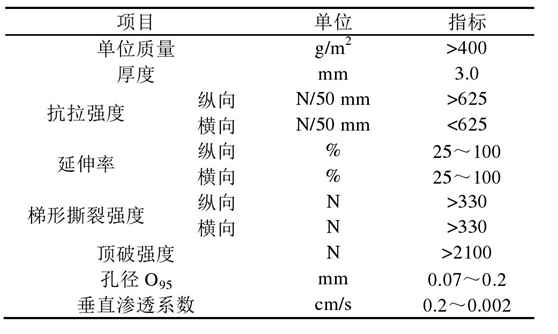 倒濾層羞羞视频免费观看布在堤心成型後鋪設關鍵時間