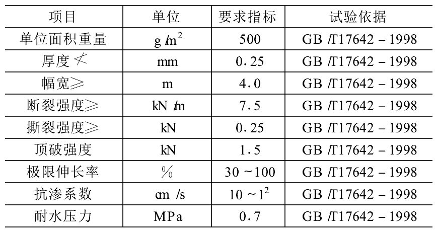 複合羞羞视频免费观看膜性能指標及防水層工程施工原理