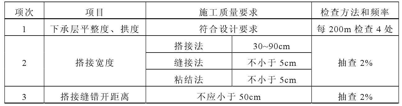 公路路基羞羞视频免费观看格柵的施工要點分為幾部分？